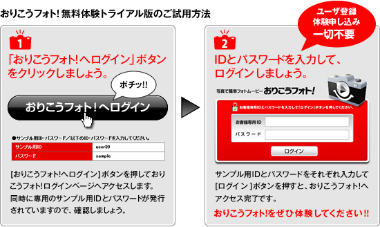 おりこうフォト！無料体験トライアル版のご試用方法